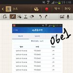 [EXO] 가온차트 <b>별</b>170개 넘는<b>사람</b>..ㅠㅠㅠ