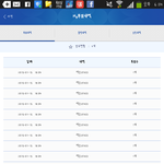 [EXO] 오늘<b>투표</b>안한사람12시되기<b>전</b>에빨리<b>투표</b>ㄱㄱ