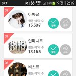 [EXO] 너네 멜론<b>팬심</b>대결했냐?