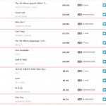 [BAP] 너희가 투표를 해야하는 이유(<b>사진첨부</b>)