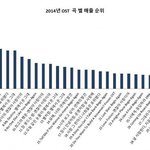 [EXO] 헐 니네 이거봄? ㄷㄷ 종대