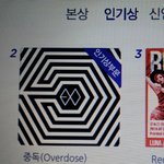 [EXO] <b>서가</b>대 인기상 버리자는 게 팬이냐?