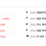 [exo] <b>팬톡</b>의 엑소<b>톡</b>은 쓰레기소굴 입니다.