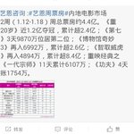 [루한] <b>중반</b>20세 개봉두번째주 일위 