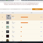 [EXO] 오 ㅏ시벌 ㄴ야 0.01 차<b>이임</b>