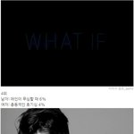 [커플천국] 남녀별 바람피우고 싶은 순간 <b>top</b> 4