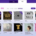 [EXO] 현재 서가대 해외<b>투표율</b>