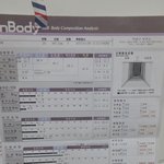 [꼭댓글부탁] <b>제인</b>바디좀 봐주세요!