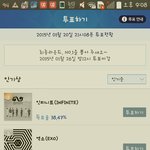 [EXO] 야 우리 <b>가온</b>도밀려