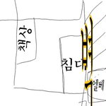 [EXO] 야 내방에서 매일 <b>여자</b> 목소리들려