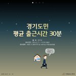 출퇴근에 걸리는 시간?