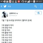 [EXO] 2015년 1월 21일 수요일 별자리<b>운세</b>