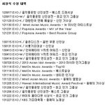 [EXO] 닥치고 수상<b>내역</b> 비교합시다