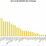 [exo] 대상 <b>지들</b>꺼라는 애들은