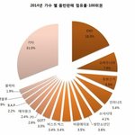 [서가대] 수정)엑소대상 욕하시는 인스피릿 <b>뷰티</b>분들
