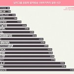 [위너] 드루와드루와