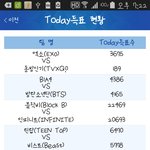 [EXO] 너네 존나 <b>창피</b>하다고