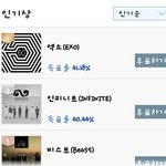 [EXO] 0과 1로 만든 디지털에 내<b>인격</b>을맡겨