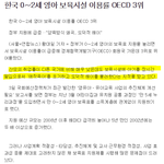 한국 여성들의 육아 <b>실태</b>