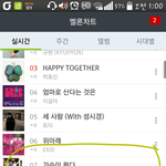 [인피니트] <b>에프</b>진입7위였음