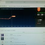 [인피니트] 멜론 5분차트!!!!!!