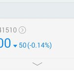 [sm] 오늘자 sm 주가