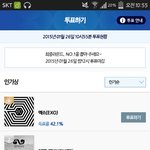 [인피니트] 얘들아 오늘<b>가온</b>마지막날임