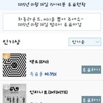 [EXO] 난 비밀글보러감ㅂㅂ