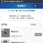 [EX0] 엑소 가온차트1위축하합니다!