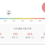 [인피니트] 대다나다 진짜