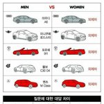 [스포<b>세이</b>] 남자와 여자의 생각차이