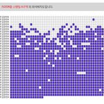 [EXO] 이러다가 엑소끼리 <b>공연</b>할 삘 ㅅㅂ