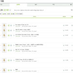 [인피니트] 우리급상승은진짜높아ㅋㅋㅋㅋㅋㅋ