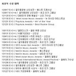 [EXO] 여기 우리수상 <b>내역</b> 가온합친거 