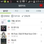 [인피니트] 허얼 5위다!!!