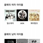 [비스트] 이쯤되면 비스트 <b>퇴물</b>