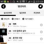 [인피니트] 근데 차트아웃됐다가 