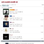[샤이니] 샤이니 <b>종현</b> 월간 앨범판매량 1위 등극