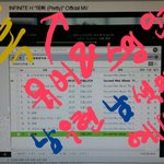 [인피니트] 현기증난다...