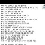 [위너] 데뷔한지 170일 된 아이돌의 수상<b>내역</b>