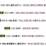 [인피니트] 울 아육대 <b>팀</b>