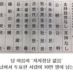 [콜로라도] 어느 <b>열도</b>정당의 창조경제