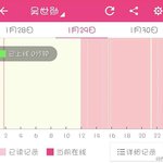 [EXO] 웨이보 <b>접속</b>정보 어케보는거야??