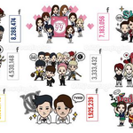 [EXO] <b>SM</b>캐릭터 귀엽다ㅋㅋㅋㅋ