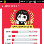 [EXO] 우리밀리고있어?!ㅅㅂ?
