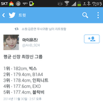 [EXO] 펑균 신장 <b>최장</b>신 그룹