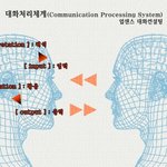 [드루와] 2편, 대화 잘하는 법이 궁금하다면 읽어보세요 :)