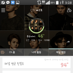 [비스트] 난 다 처음임