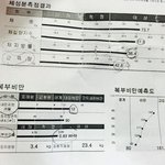 [궁금해요] 사진有 저 어떡해옄?ㅋ. 비만인데 근육이 평균이상이야