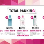 <b>겟</b>잇뷰티 클렌징워터 블라인드테스트 순위